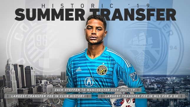 Манчестер Сити, Английская Премьер-Лига (АПЛ)