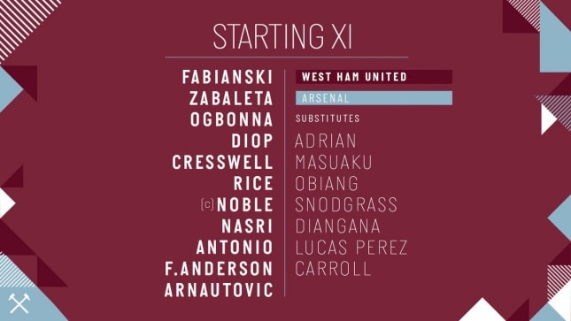 Арсенал, Вест Хэм