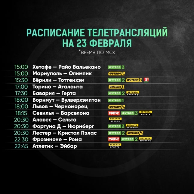 Футбол украины расписание матчей