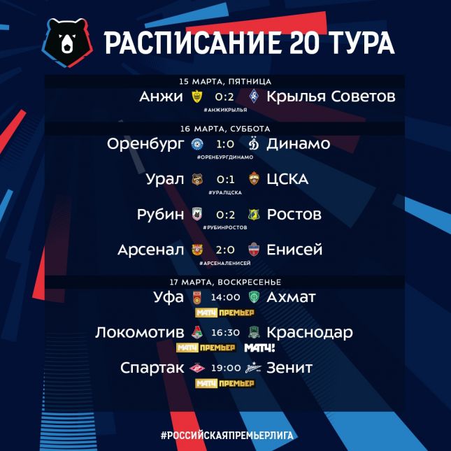 Расписание футбольных матчей российской премьер
