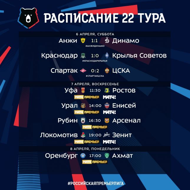 Чемпионат россии премьер лига календарь игр