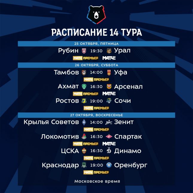 Российская Премьер-Лига (РПЛ), ФК Рубин