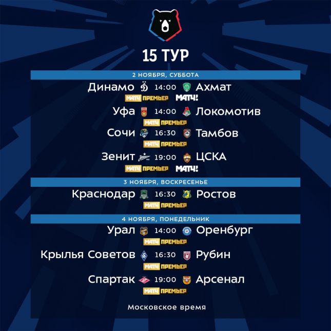 Российская Премьер-Лига (РПЛ), ФК Динамо Москва