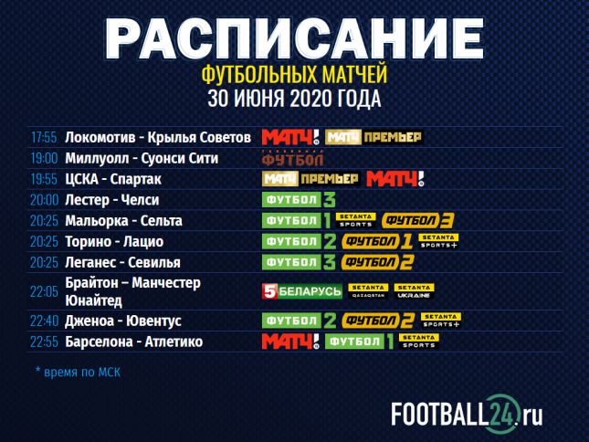 Ростов футбол расписание матчей