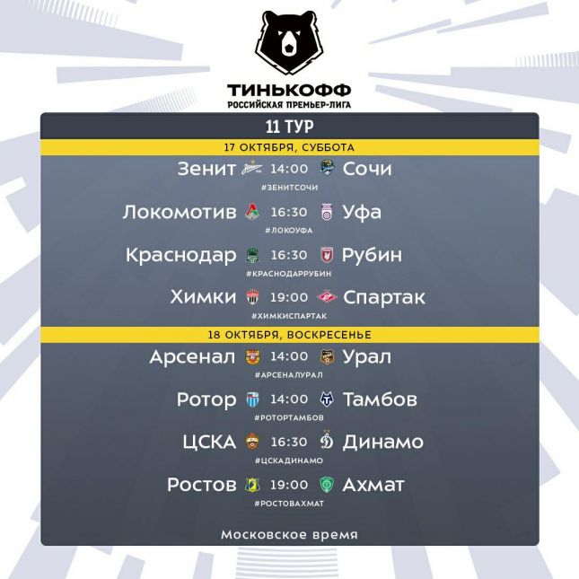 Российская Премьер-Лига (РПЛ), Матч ТВ