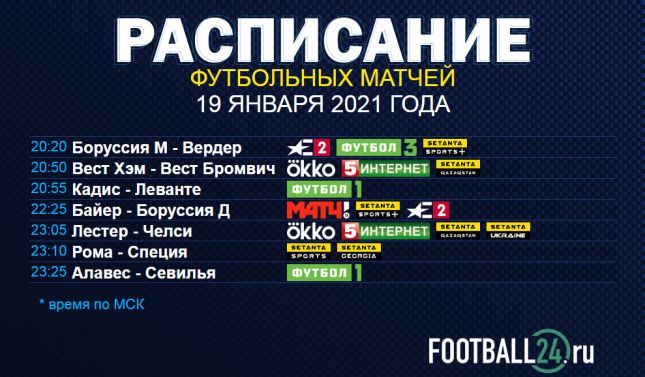 Футбол украины расписание матчей. Расписание матчей. Футбол расписание матчей 2021. Футбол сегодня расписание матчей. 19 Января матч.