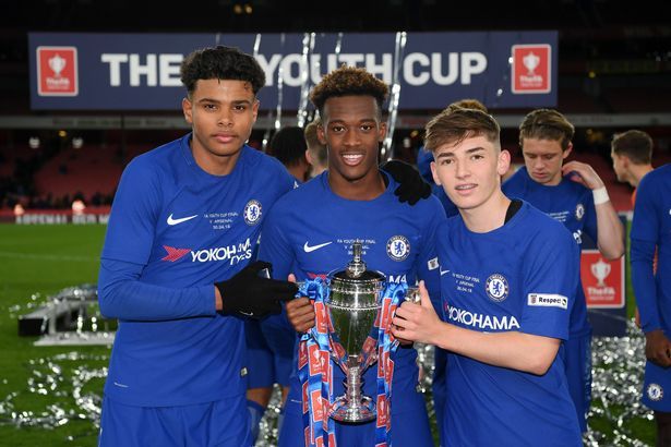 ФК Локомотив Москва, Челси