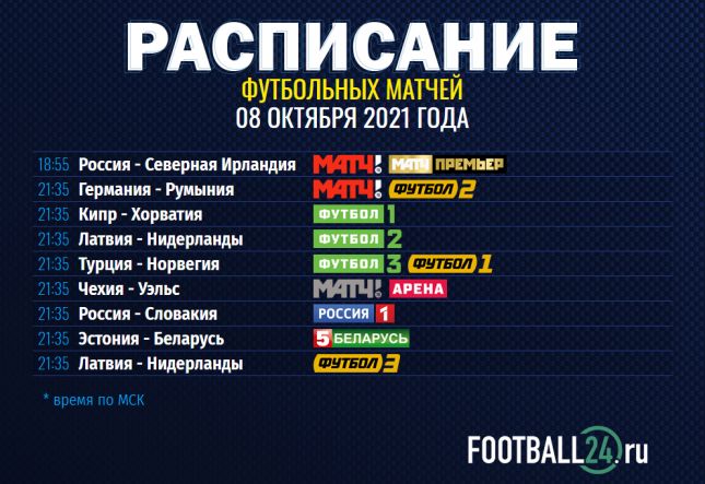 Матч ТВ, Футбол 1 Украина