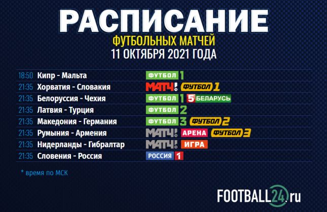 Матч ТВ, Футбол 1 Украина