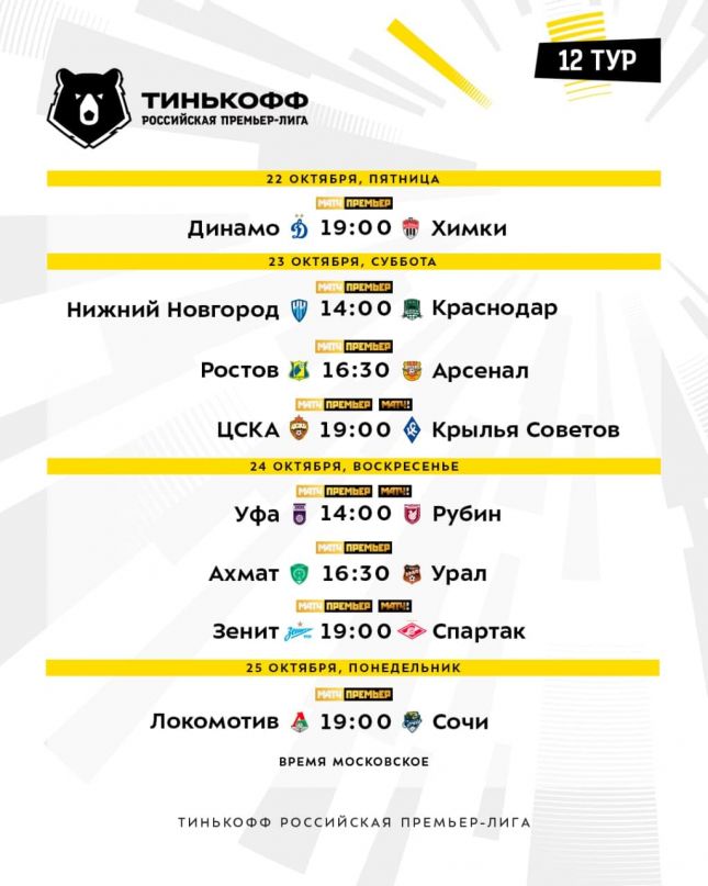 Футбол России. Расписание 12 -го тура РПЛ 2021/2022