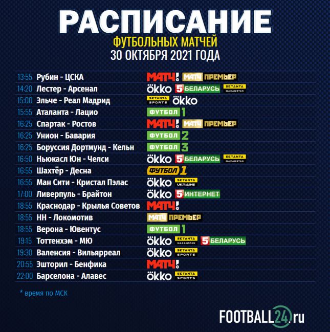 Матч ТВ, ПФК ЦСКА