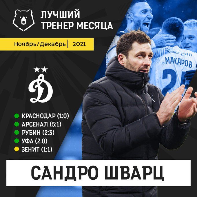 ФК Зенит, ФК Динамо Москва