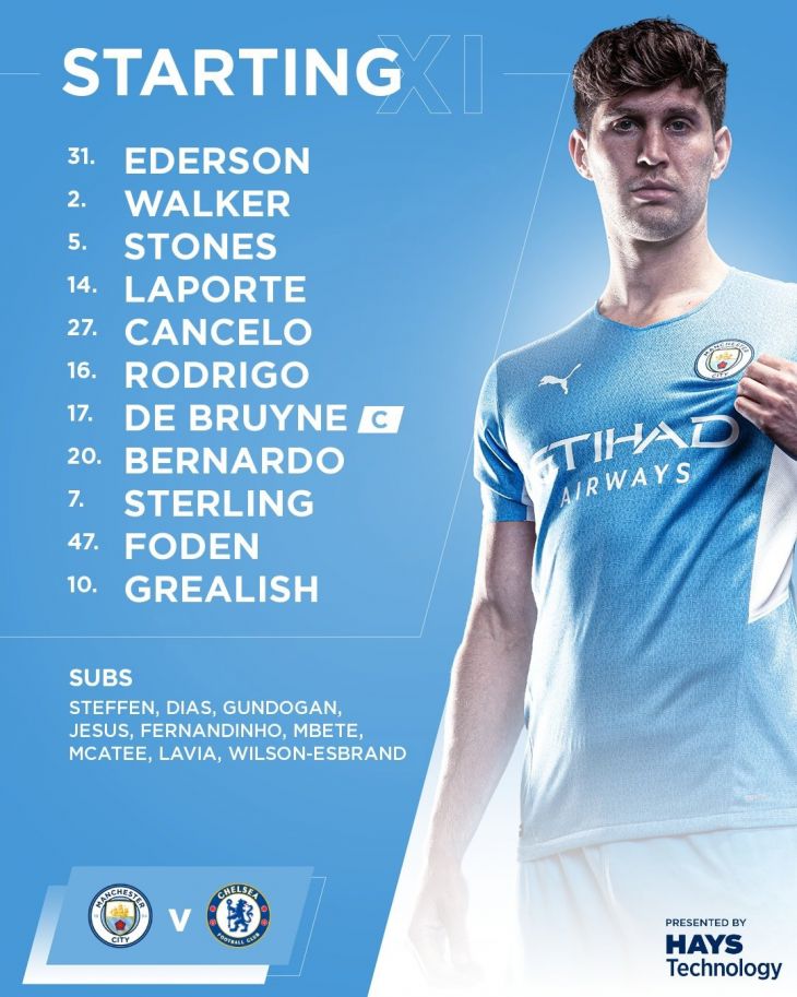 Манчестер Сити, Челси