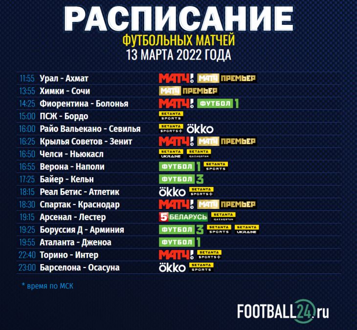 Российская Премьер-Лига (РПЛ), Английская Премьер-Лига (АПЛ)