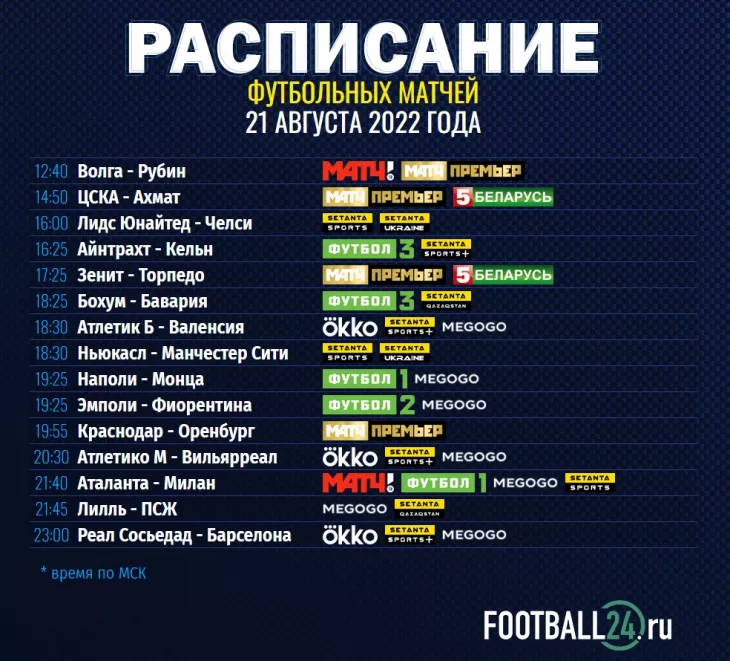 Футбол зенит расписание матчей 2023 2024. Расписание футбольных матчей 2022. Расписание матчей. Футбол расписание матчей 2022. Зенит расписание матчей.