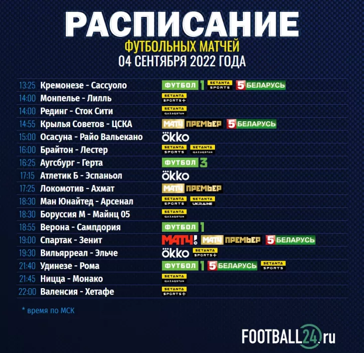Российская Премьер-Лига (РПЛ), Английская Премьер-Лига (АПЛ)