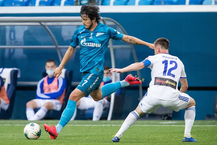 Ставки на футбол, ФК Зенит