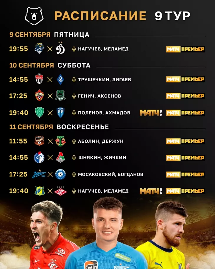 Российская Премьер-Лига (РПЛ), Матч ТВ