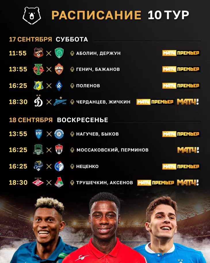 Российская Премьер-Лига (РПЛ), Матч ТВ