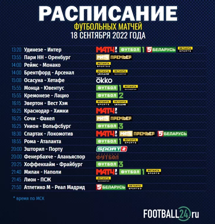 Матч ТВ, Российская Премьер-Лига (РПЛ)