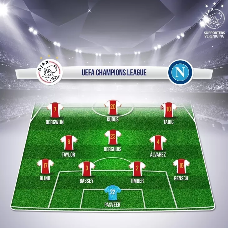 Аякс, Наполи