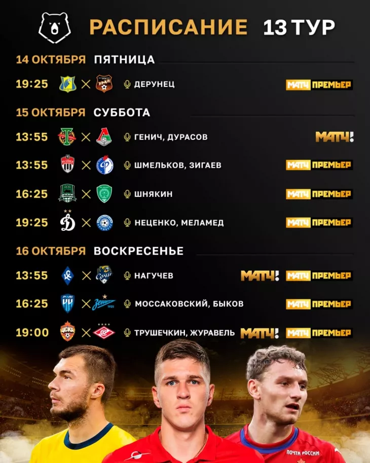 Матч ТВ, Российская Премьер-Лига (РПЛ)