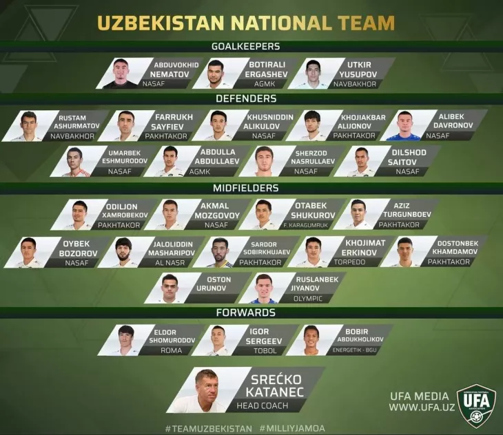 РФС, Сборная Узбекистана