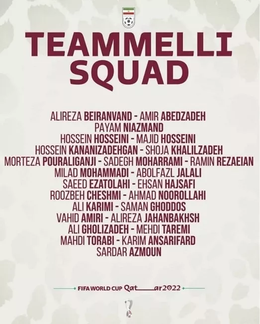 Сборная Ирана, ФИФА