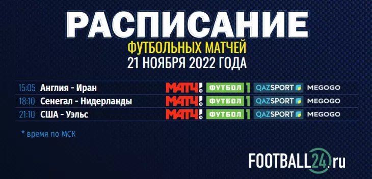 Футбол сегодня 21 ноября 2022. Расписание футбольных матчей ЧМ-2022 в Катаре