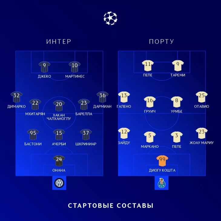 Интер, Порту