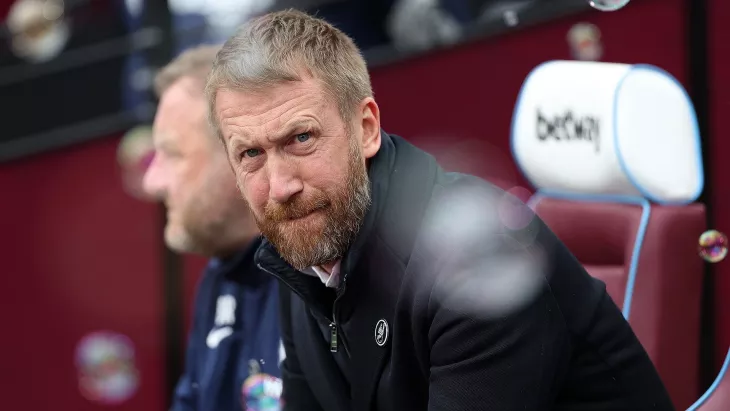 Челси, Грэм Поттер