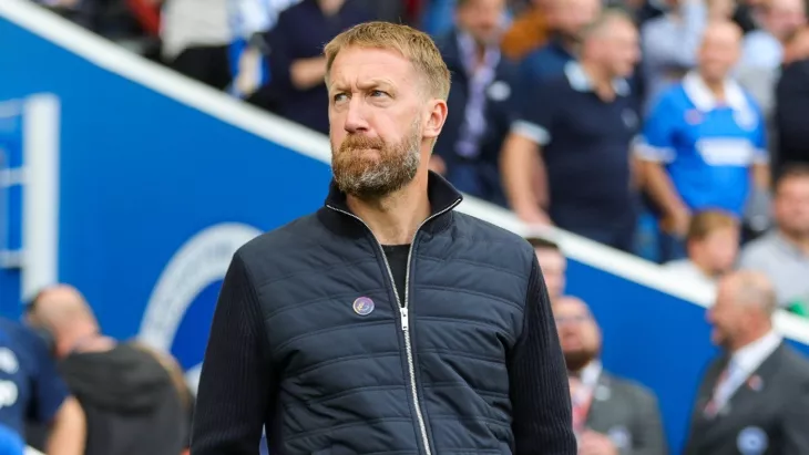 Челси, Грэм Поттер