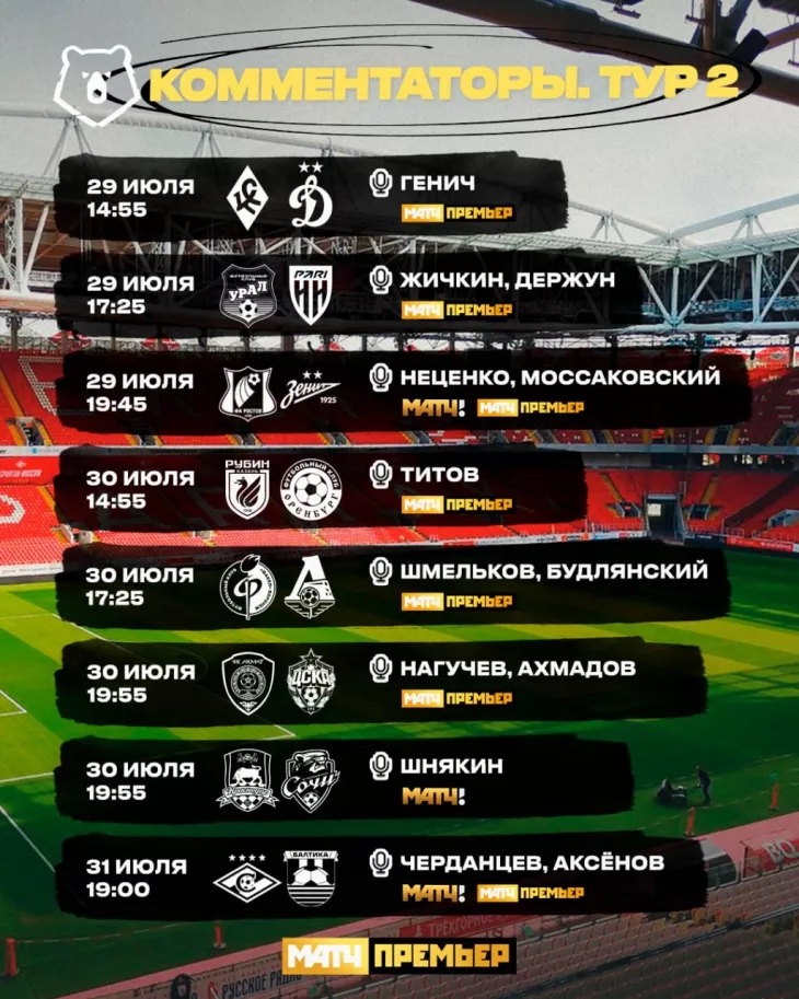 ФК Зенит, ФК Ростов