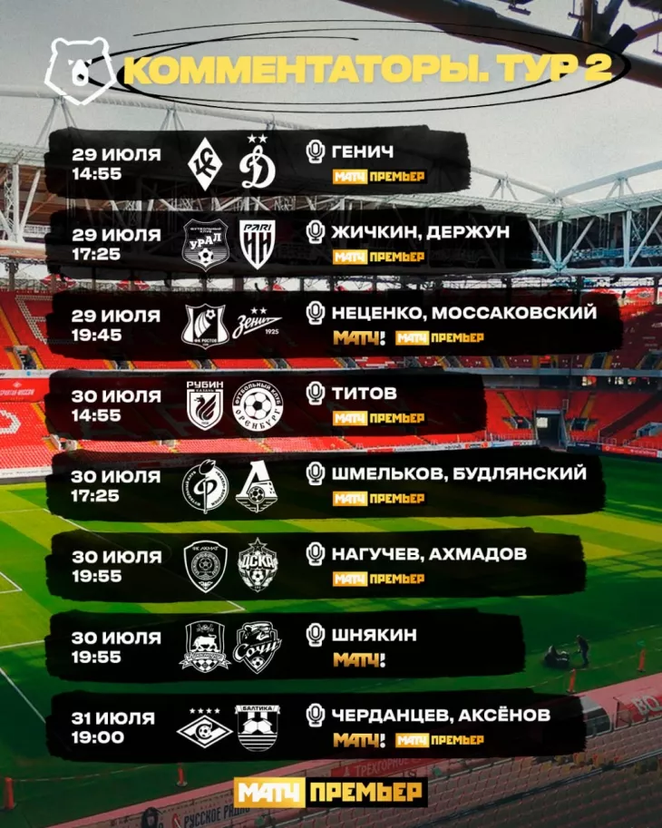Spartak Moscow vs Baltika: Tipovi, saveti i kvote 31.07.2023. 18