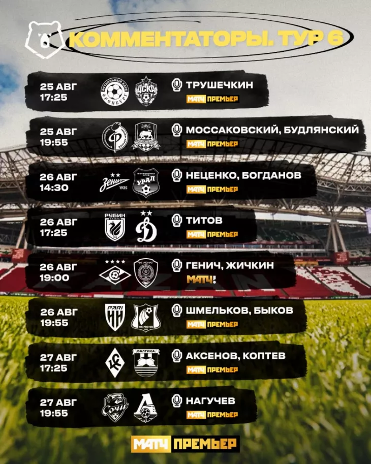 ФК Спартак Москва, ФК Ахмат