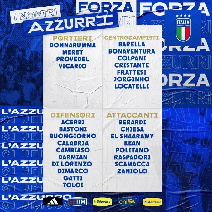 Сборная Италии