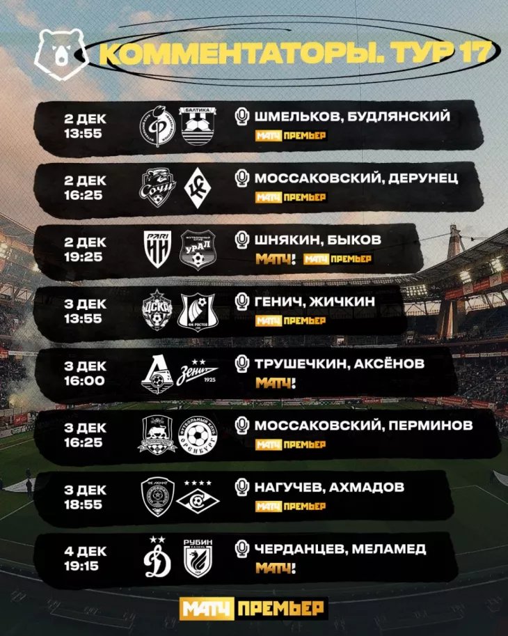 РПЛ 2023/2024: Расписание 17 -го тура российской Премьер-Лиги