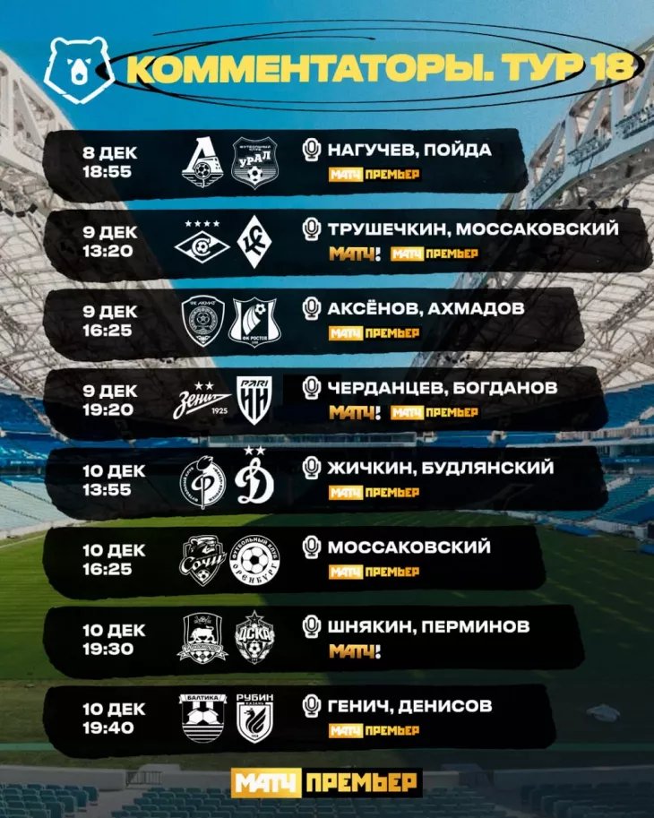 Футбол России. Расписание 18 -го тура РПЛ 2023/2024