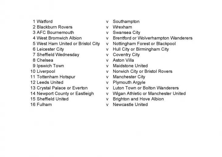 Манчестер Сити, Тоттенхэм