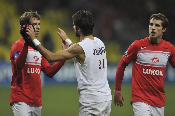 ФК Спартак Москва, Российская Премьер-Лига (РПЛ)