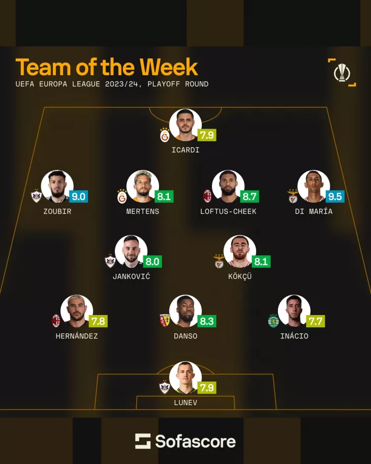 Карабах, Андрей Лунёв