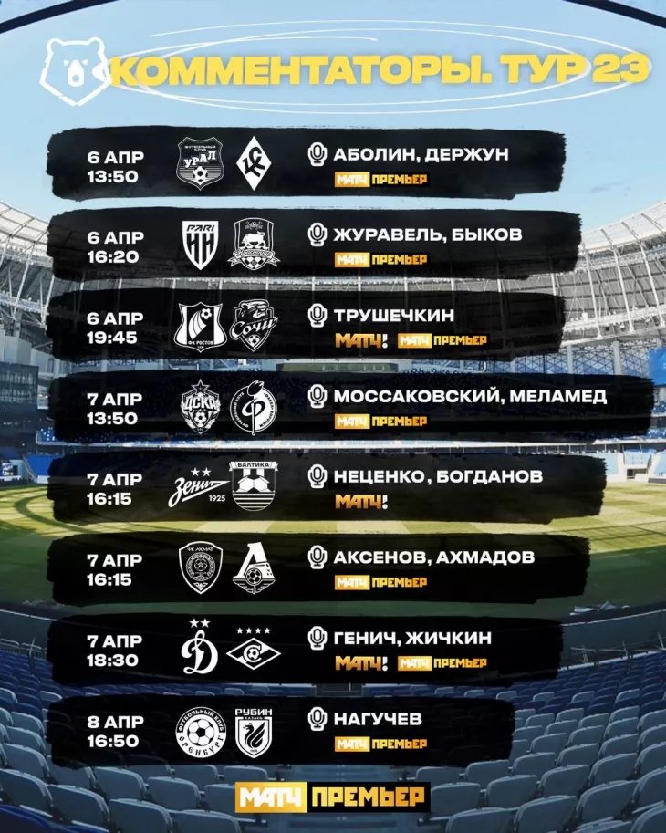 Футбол России. Расписание 23 -го тура РПЛ 2023/2024