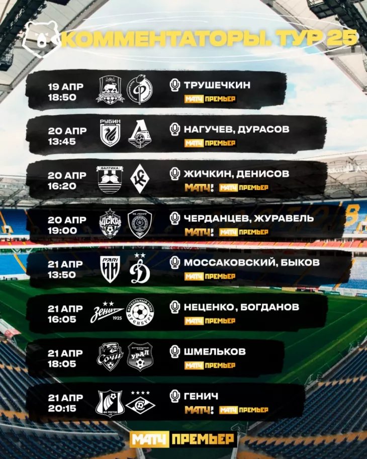Футбол России. Расписание 25 -го тура РПЛ 2023/2024