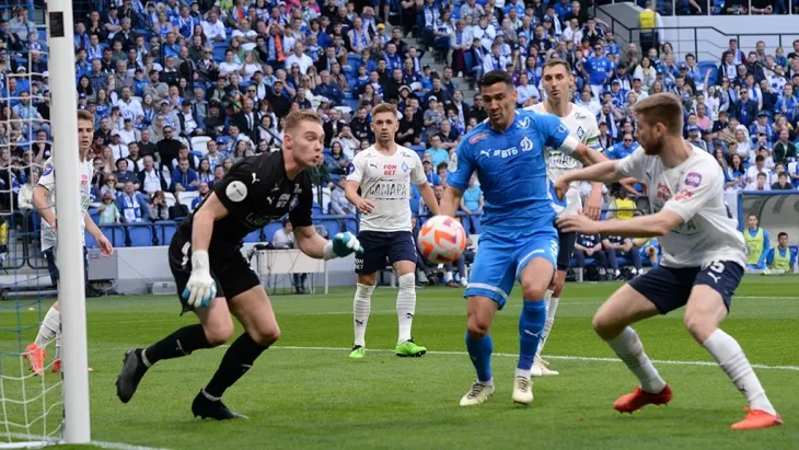 ФК Динамо Москва, Российская Премьер-Лига (РПЛ)