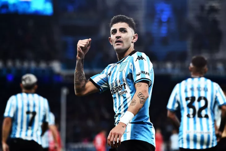 ФК Краснодар, Российская Премьер-Лига (РПЛ)