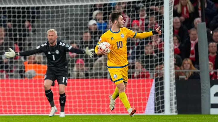 ФК Ахмат, Российская Премьер-Лига (РПЛ)