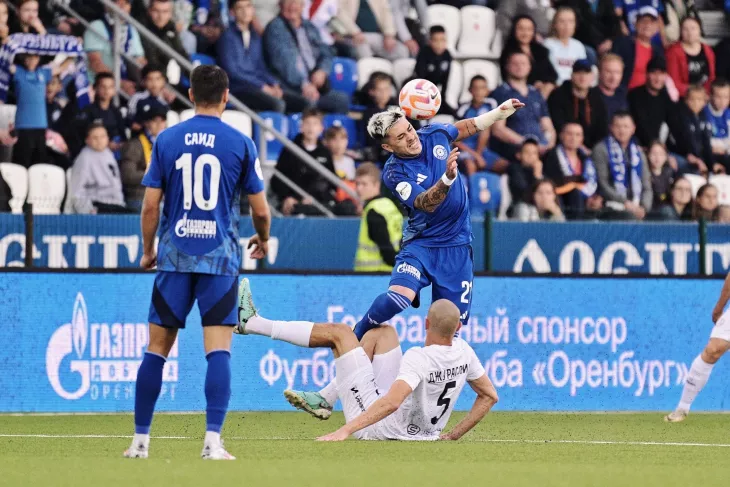 ФК Оренбург, ФК Акрон