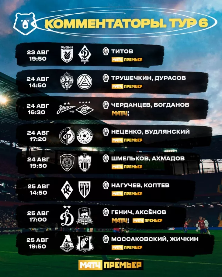 ФК Динамо Москва, ФК Краснодар