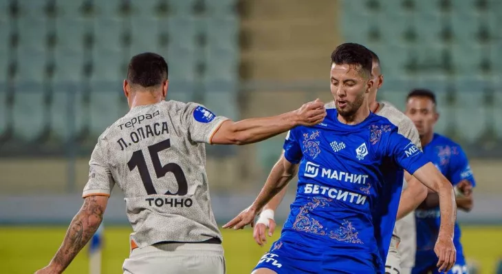 ФК Краснодар, ФК Динамо Махачкала