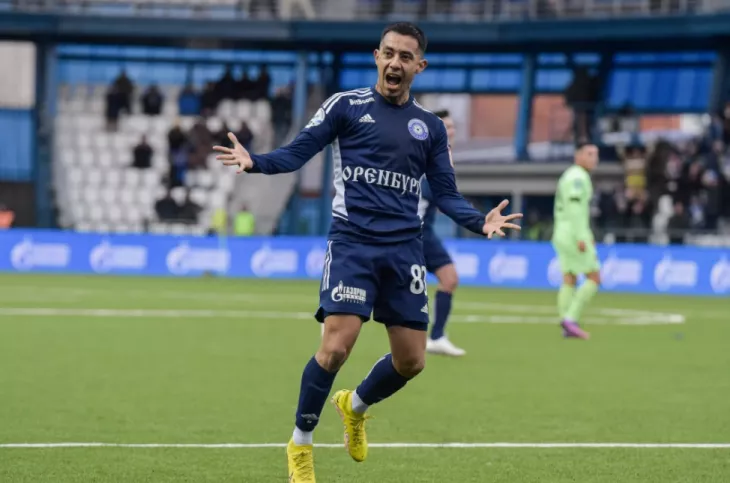 ФК Оренбург, Российская Премьер-Лига (РПЛ)